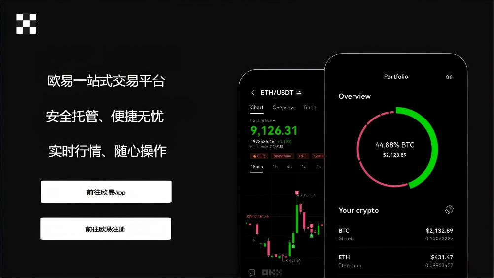 aicoin官方下载app
